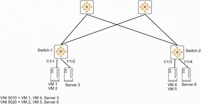 New HPE2-W09 Exam Format