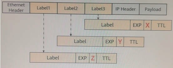 图示

描述已自动生成