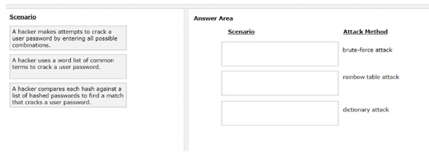 Graphical user interface, table

Description automatically generated