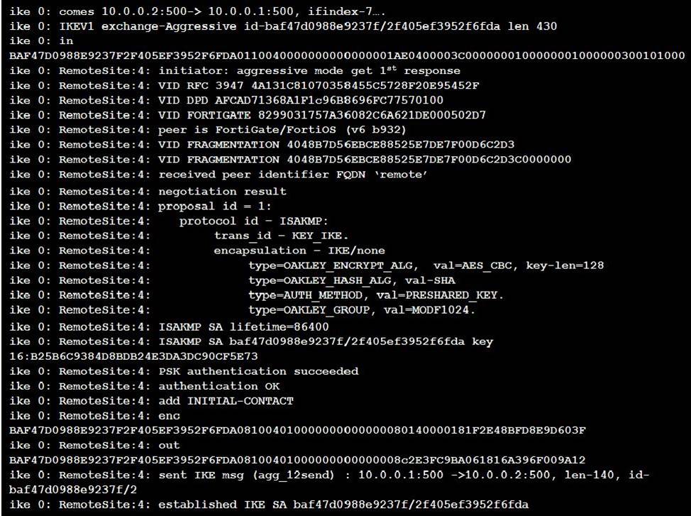 NSE7_EFW-7.2 Online Prüfungen