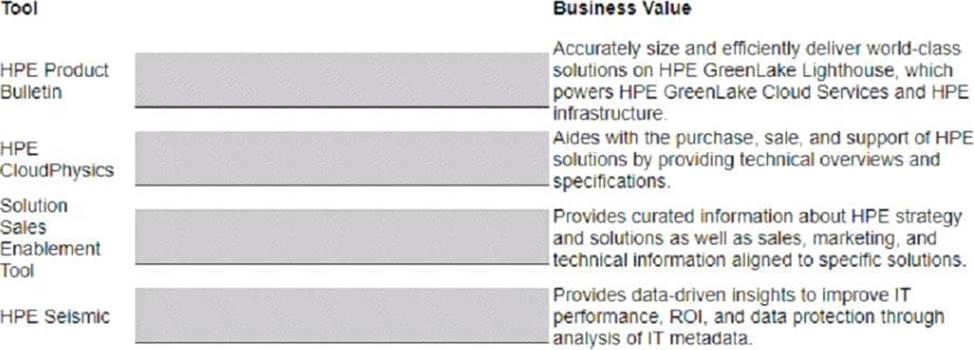 HPE0-V25参考資料