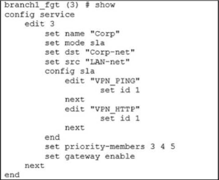 NSE7_SDW-7.2出題範囲