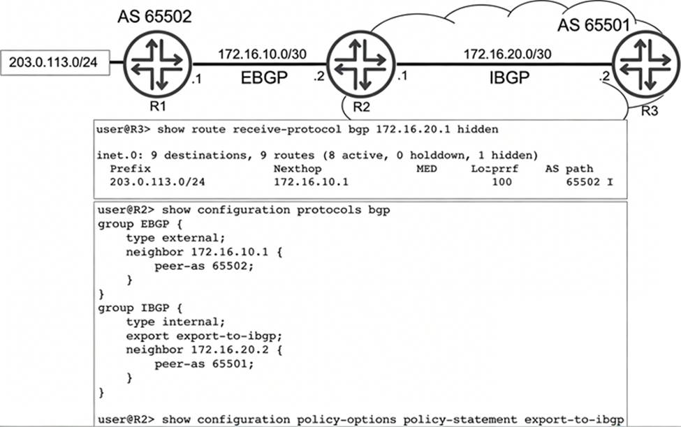 JN0-364 Service Provider Routing and Switching - Specialist Exam ...